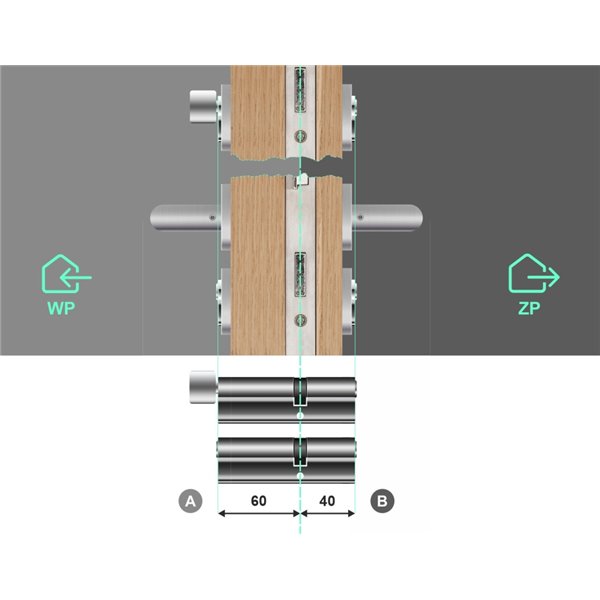 Komplet Wkładek LOB ARES 40/60 i 60G/40 system jednego klucza