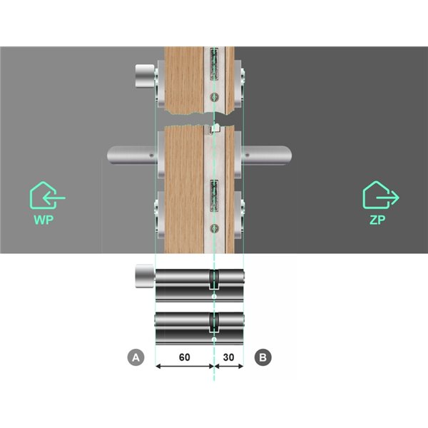 Komplet Wkładek LOB ARES 30/60 i 60G/30 system jednego klucza