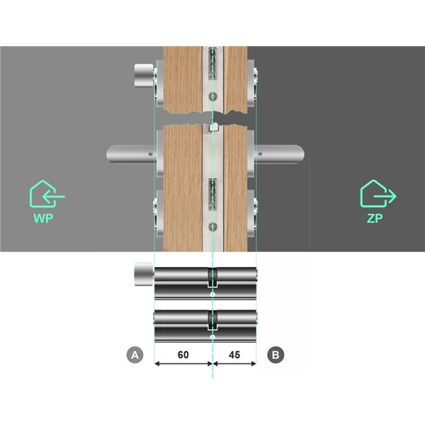 Komplet Wkładek LOB ARES 45/60 i 60G/45 system jednego klucza