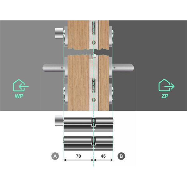 Komplet Wkładek LOB ARES 45/70 i 70G/45 system jednego klucza