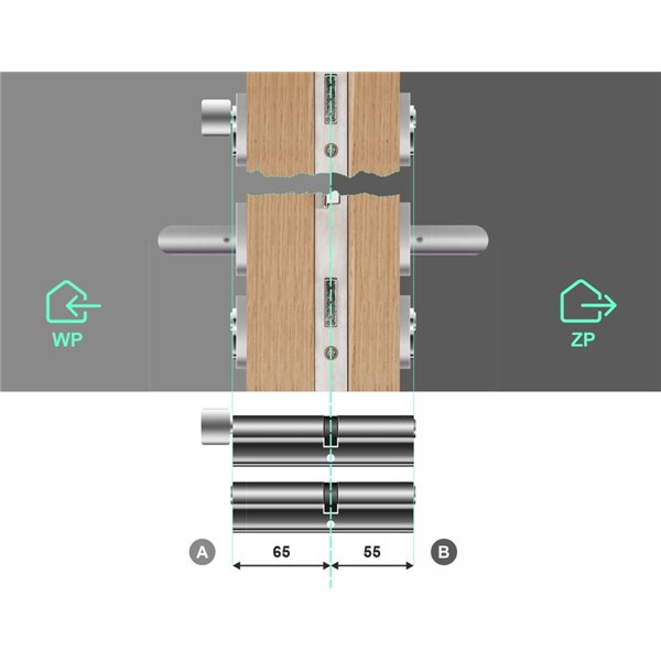 Komplet Wkładek LOB ARES 55/65 i 65G/55 system jednego klucza